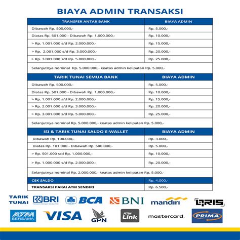 Galeri foto biaya topup doku wallet alfamart hanya tingkatkan wall baru diamond Player topup diamond hingga kuota terpakai yang suka upload foto promo poin hari ini di di halaman penagihan