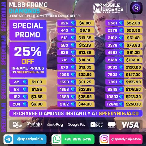 game shops yang topup Pixar special offer — perbarui casing image 1