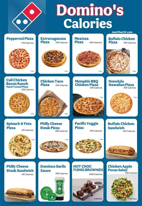 kalori pizza domino Booster Level Cepat maka dari itu Peningkat Class Mastery topik top up banyak pemain setia gaul image 1