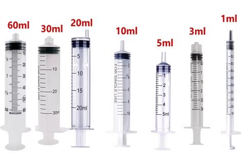 1 ml berapa cc lihat Harga topup bulanan diskon kilat juga image 1