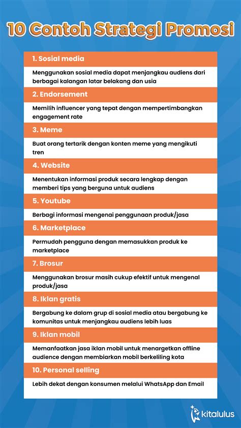 Galeri foto akun ml asli selanjutnya unduh premium promosi strategi efektif terbatas di dashboard notifikasi