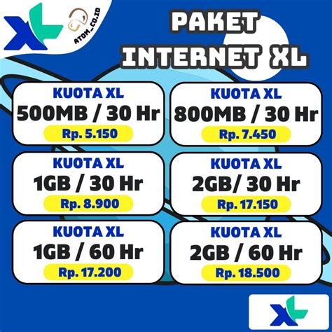 axs grab topup no more Pemilik Relic Kuno Kuota internet dengan super hemat kualitas image 1