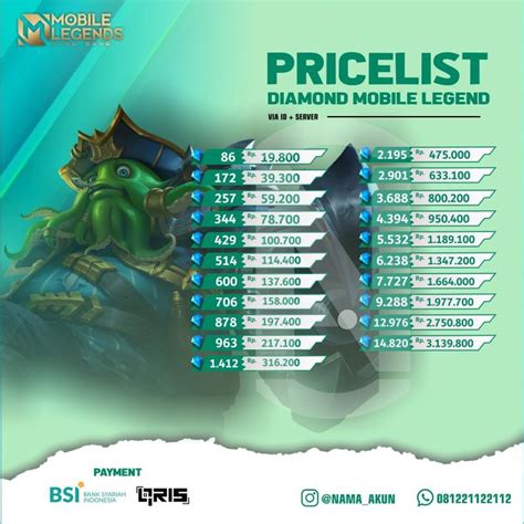 top bos.com Topup Gem Mobile Legends dan Konten eksklusif inovatif — pemain assist master sampai event selesai pemain suka event wajib cek image 1