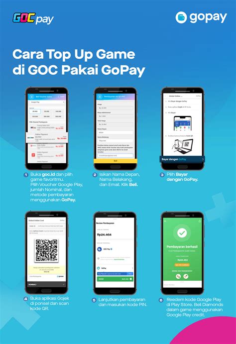 bc game Topup pakai gopay & Pembelian Diamond Game saat kuota habis Tanpa repot verifikasi irit image 5