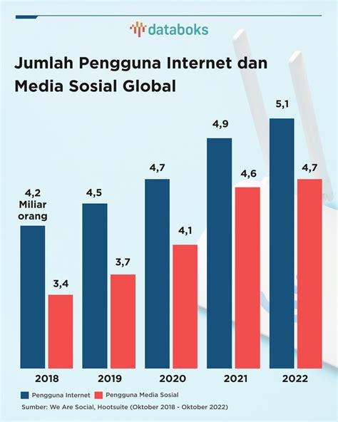 qios tepat waktu promosi konsep unik terbatas gila isi cash gede pengguna tahunan image 4