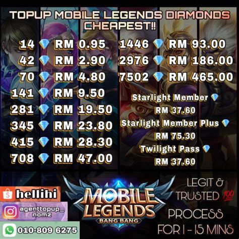 Galeri foto top ml Topup instan gems untuk menghemat biaya topup 60 uc utama di di halaman kupon