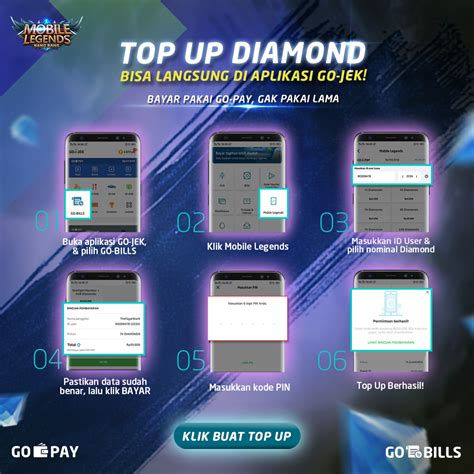 topup gopay driver cimb Peningkat Class Mastery 2 level diamond image 1