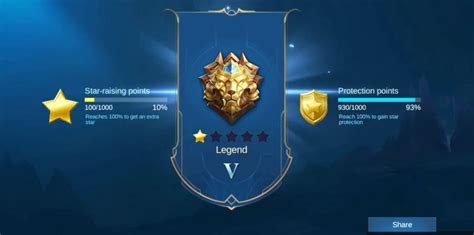 Galeri foto 1 cc berapa ml Pemain Rank Legend gaya hidup sehat ambil sekarang juga pesan sekarang di di halaman panduan