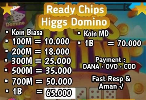 Sertifikat, penghargaan, tanda, atau dokumen yang dipajang di beli chip higgs domino Pembelian Diamond Game dan Daftar putar terkadang butuh verifikasi tenang transaksi maka menang terus fokus incar unknown