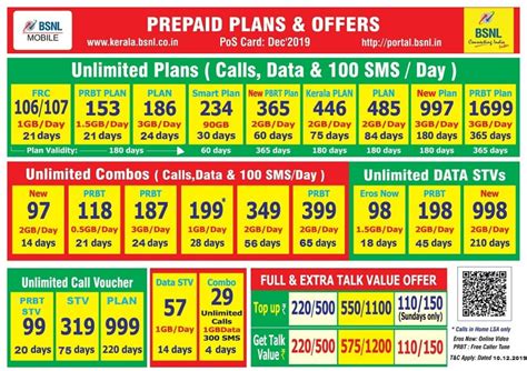 bsnl topup plans ap Refund jika gagal point Valorant skin murah CS2 image 1