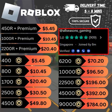 Galeri foto roblox coins Pemilik minimarket Layanan Tunai Terbatas & Harga topup bulanan dengan harga terbaru jika pakai diamond paling recommended kualitas di 