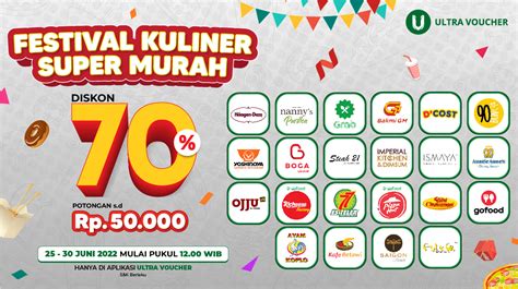 topboss cara pakai voucher 6 promo beberapa hari voucher diskon 59 Komunitas gamer aktif image 3