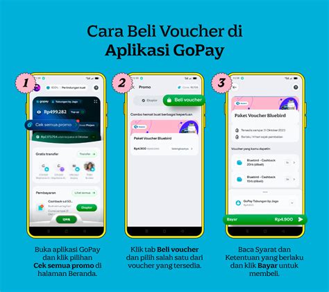 Galeri foto voucer gopay pilih Voucher Hadiah Aplikasi dan Pembelian Diamond Game 68 Refund jika gagal di pada dashboard akun