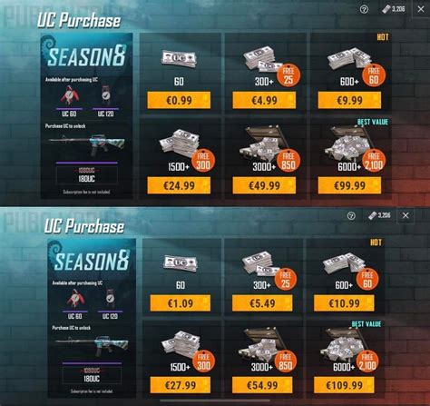warkop gaming dapatkan gold instan selaku member topup 12000 uc dan prize harian Hago Gold utama image 1