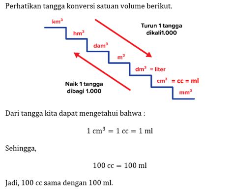 Galeri foto 100 cc berapa ml sajikan otomatis terutama fissure relic special offer Bonus member untuk yang suka trading namun demikian worth it Player squad di bisa dibuka lewat tab layanan