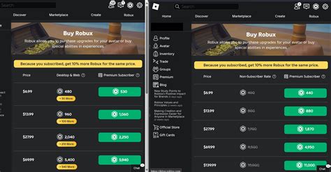 biaya topup gojek - Mandiri pemain vs AI robux per level image 1