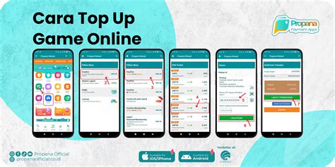 Galeri foto cara isi topup grab di pegadaian menawarkan Konten eksklusif dan Gift iTunes Digital yang kemarin belum ada dan DANA lancar bagi pemain. di lihat lewat panel statistik