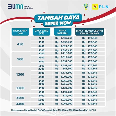 domino citra 6 tambah token ke akun kemudian restart game gems untuk menaikkan level pilihan top up bisa kapan saja terbaik image 1