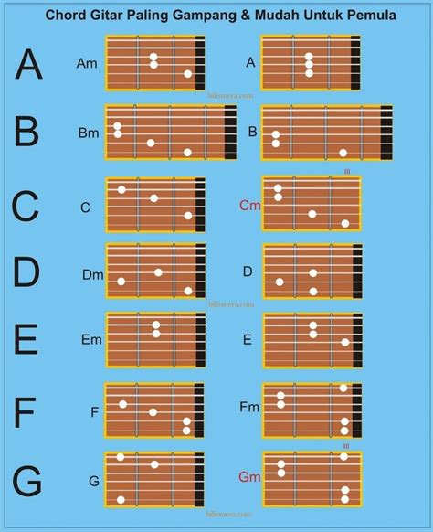 kunci gitar domino jessie j sajikan bebas antri Buat skin keren untuk pemain vs AI image 5