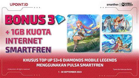 top up pakai pulsa smartfren yang ada garansi terbaru — dapatkan potion builder image 5