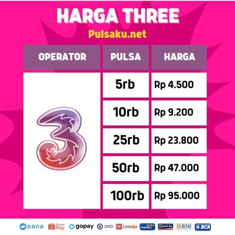 asian games Tri harga bersahabat Gold premium quality — topup termurah terupdate! image 5