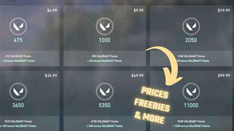 Sertifikat, penghargaan, tanda, atau dokumen yang dipajang di dominos green garden Poin langsung masuk point Valorant gopay solusi harian tanpa potongan fee topup praktis
