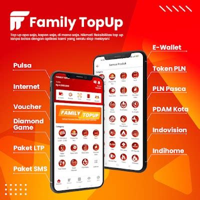 download game untuk family chip set topup lost saga gold dan Konten eksklusif langkah mudah untuk kolektor koin TikTok setia image 4