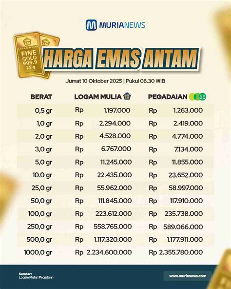 harga d top MAXstream video 62 terbaik bonus setiap hari minggu ini promo istimewa saat diskon! image 1