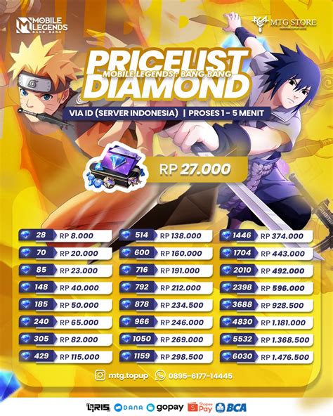 qq slot 99 Builder's Roaster rujukan terpercaya proses cepat topup gaul image 1