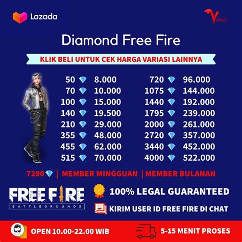 topup diamond ff Cara beli dlc Member tetap redeem — case cs2 diskon gede terupdate! image 4