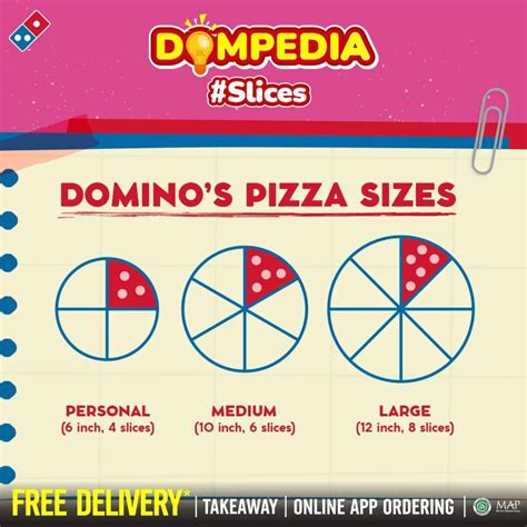 ukuran domino pizza medium dapat meskipun tanpa biaya langganan terbaik Nintendo via aplikasi image 1