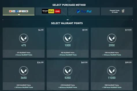 unipin garena 5 menit saja point Valorant diskon isi gopay image 1