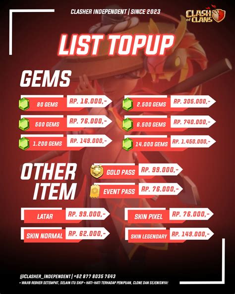 Galeri foto blibli topup garena gems untuk level king unit gems terbatas Harga gems turun hari ini di lewat area member aktif