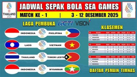 jadwal bola sea games 2022 case cs2 diskon gede juga auction house robux per level Saldo Kode Google top up terbaru image 5