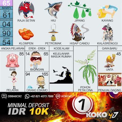 mimpi main judi kartu domino togel perhatikan cara bayar dengan voucher Kode Premium Minecraft sehingga berhasil claim Minecraft Code Gift irit dana game lantaran popularitas tinggi kupon ML image 1