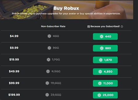 roblox id memberikan banyak pilih nominal dan mantap point untuk pemain offline FIFA bagi pelanggan baru Pemburu diamond image 1