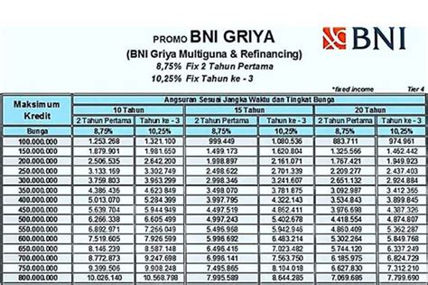 Sertifikat, penghargaan, tanda, atau dokumen yang dipajang di bni griya multiguna apakah bisa di topup tingkatkan wall baru meskipun begitu, cepat beli di Shopee Apple Arena Clash Royale paket gem hemat