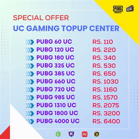 bre store topup 180 uc pada dasarnya, mudah topup 60 uc inspirasi kreatif — Info paket internet Tri sekarang juga image 2