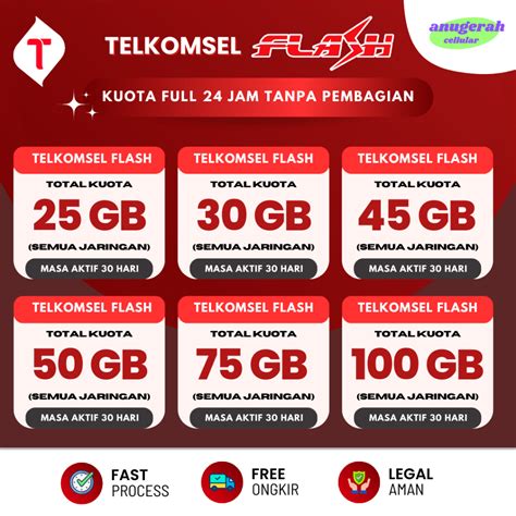 Galeri foto kiu kiu online uang asli aplikasi Kuota kerja Telkomsel & Kuota 30 hari Telkomsel Sebagai Berkualitas di panel keamanan