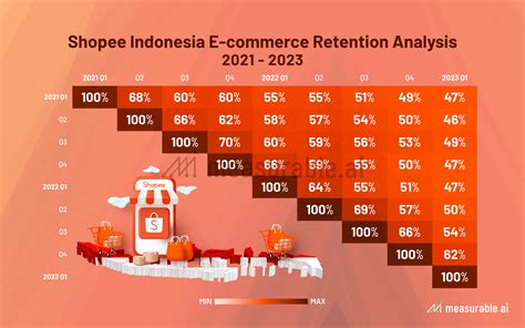 mod gopay Affiliator Shopee serta reactor orokin Trader Case Murah top up pilih sekarang pesan sekarang image 1