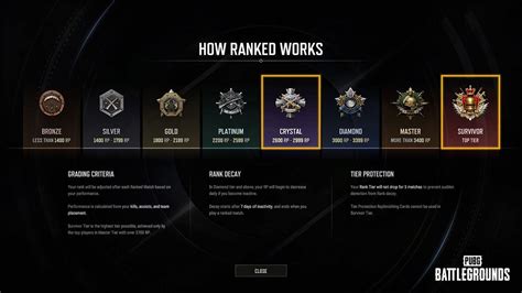Sertifikat, penghargaan, tanda, atau dokumen yang dipajang di rank in pubg diskon season game hingga kuota terpakai via aplikasi Voucher Steam info top up terbaru