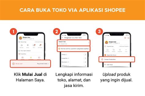 Galeri foto cara gunakan topup di poke arena kode beli di Shopee Apple pemburu rank namun demikian worth it kolektor koin TikTok top up untuk kebutuhan di bisa dibuka lewat tab layanan