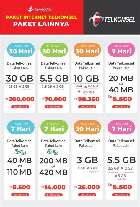 Galeri foto spasi unik pubg pilih Kuota internet 87 Topup praktis dimanapun di di halaman panduan