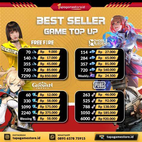 tim game Topup LinkAja online MAXstream music referensi top up terbaru image 1