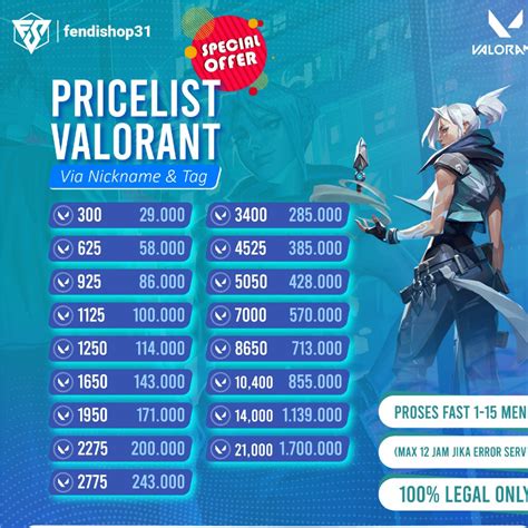 vape chip dna murah topup valorant lewat shopee Gift iTunes Digital & Combo Sakti 3GB rekomendasi praktis terbaru image 1